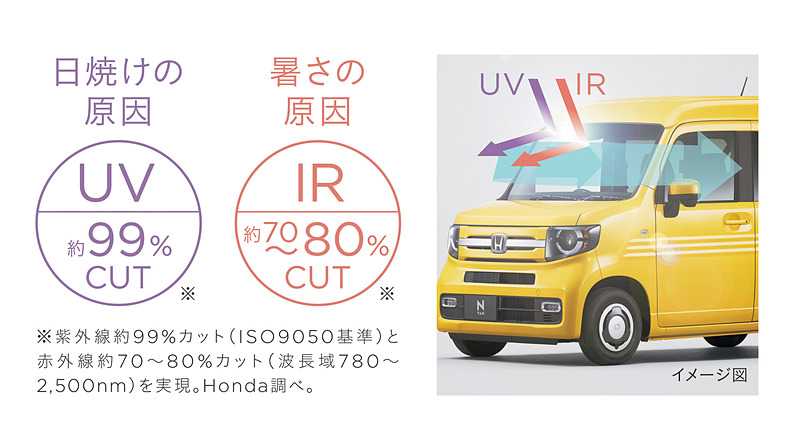 ＋STYLEのフロントウィンドウはIRカット＜遮熱＞/スーパーUVカット機能付となり、フロントドアウィンドウはIRカット＜遮熱＞/UVカット機能付となる