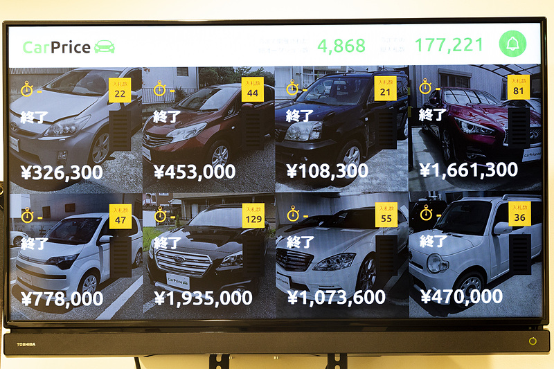 これは実際にカープライスのインターネット・ライブオークションが行なわれた後の画面。現在価格、入札件数、入札が入ったタイミング、そして金額が表示されるだけでなく、どこから（業者の所在地。都道府県表示）入ったのかまで分かる。すべてが公開されているので価格操作などは不可能。フェアであることがひと目で分かるシステムだ。なお、写真では分かりづらいが、入札数の下のメーターは、後で紹介する「ウリキリ価格」を超えるとレインボーカラーに変わる