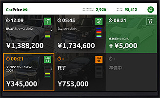 オークション画面では入札総数や最高入札価格などがひと目で分かる