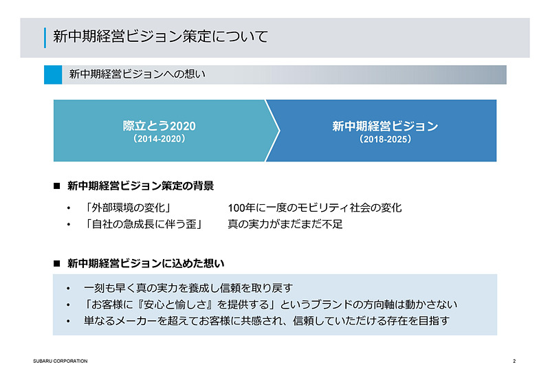 新中期経営ビジョンへの想い