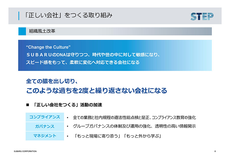 組織風土改革“Change the Culture”
