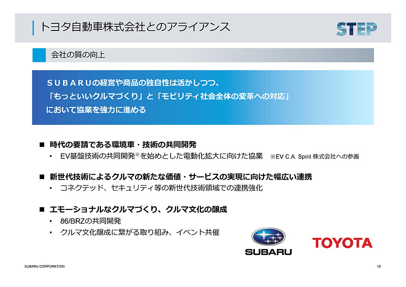 トヨタ自動車株式会社とのアライアンス