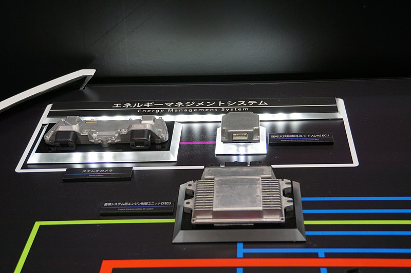 燃費向上のためにステレオカメラを活用する技術