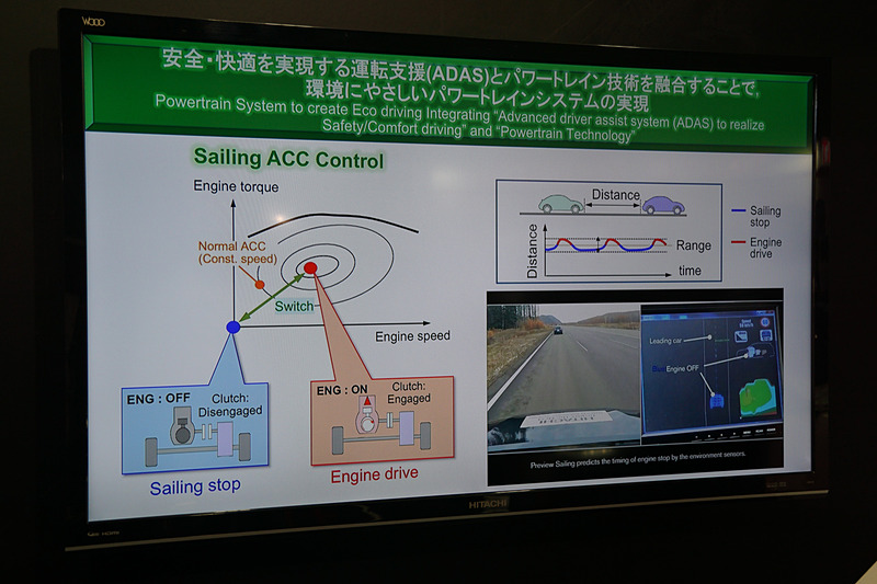 燃費向上のためにステレオカメラを活用する技術