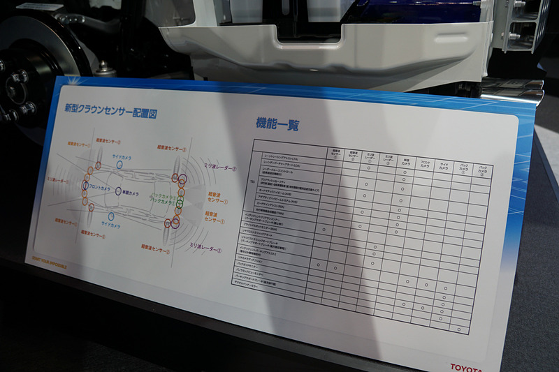 新型「クラウン」のカットモデルを展示したトヨタ自動車ブース