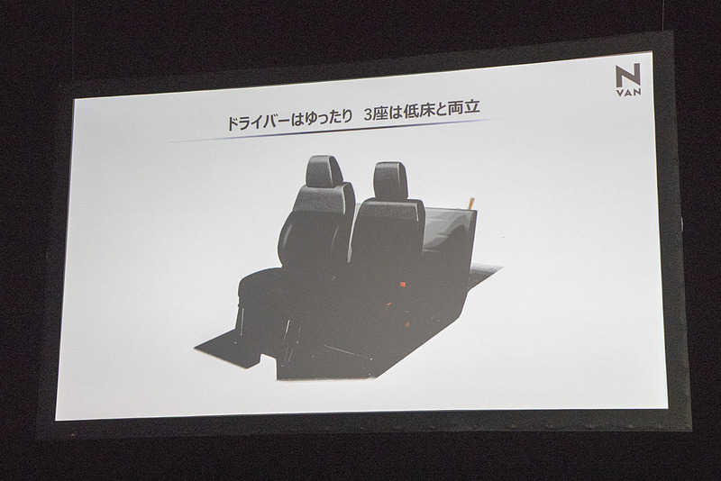 室内空間に関する古館氏のトーク資料