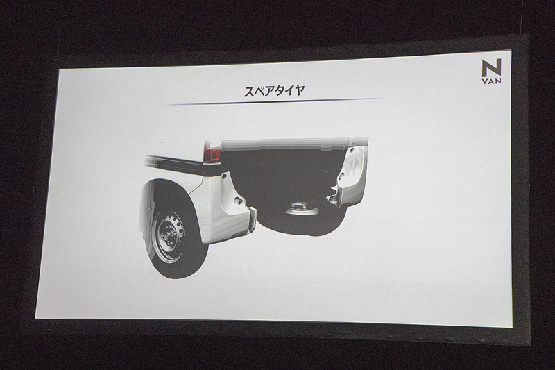 乗用車ではスペアタイヤを標準装備しない車両も増えているが、商用車はニーズが高いということで搭載。ただ、N-BOXをベースとしているのでスペアタイヤを積むスペースはない。そこでリアフロア下にスペースを作り、タイヤの取り出しのためにバンパーに分割機能を持たせている
