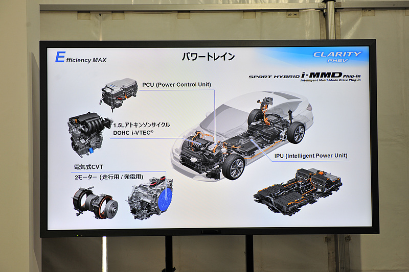 パワートレーンについて