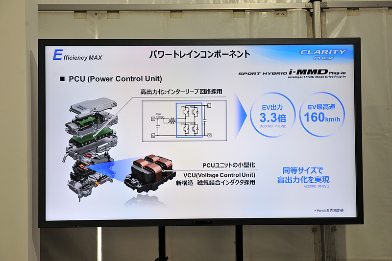 PCU（パワーコントロールユニット）