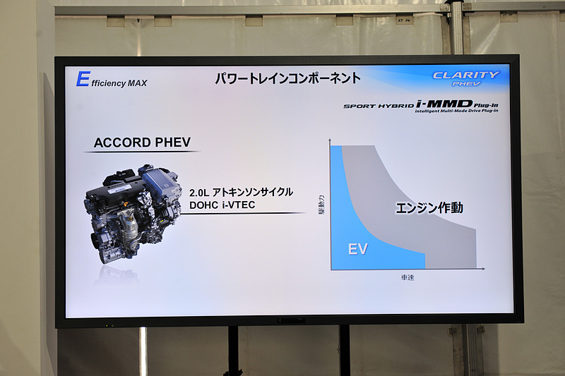 アコード プラグイン ハイブリッドとクラリティ PHEVのエンジン比較