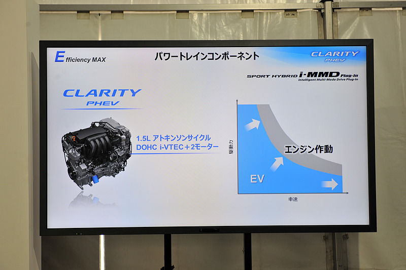 アコード プラグイン ハイブリッドとクラリティ PHEVのエンジン比較