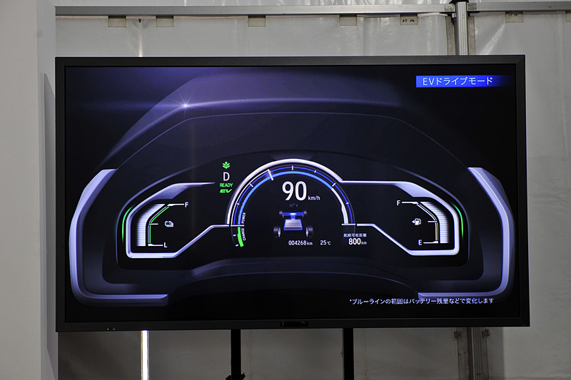 スピードメーター上部のブルーラインでEV走行可能領域を可視化
