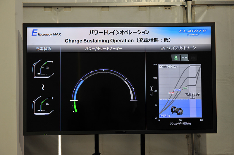 バッテリー残量が少なくなると、EV走行域を示すブルーラインは短くなる