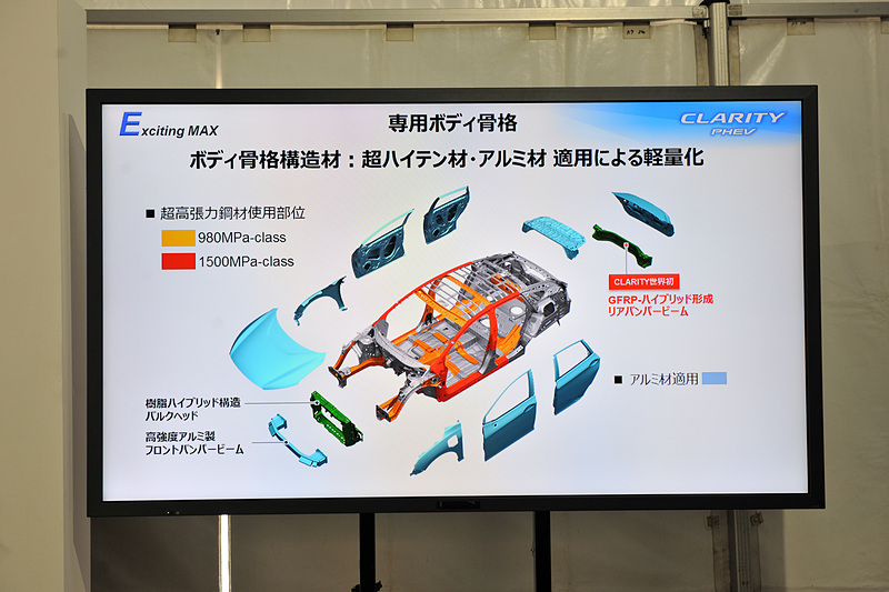 ボディは超高張力鋼板やアルミなどに加え、GFRPハイブリッド形成リアバンパービームを採用