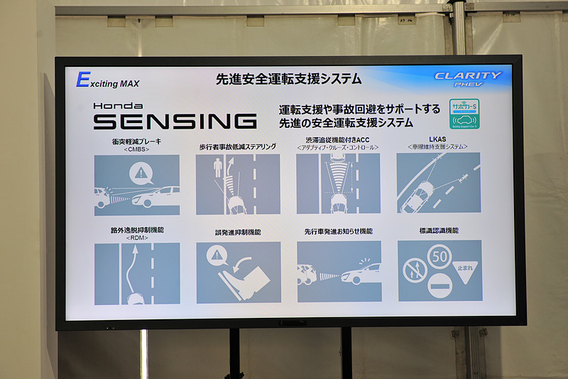 Honda SENSINGの機能について