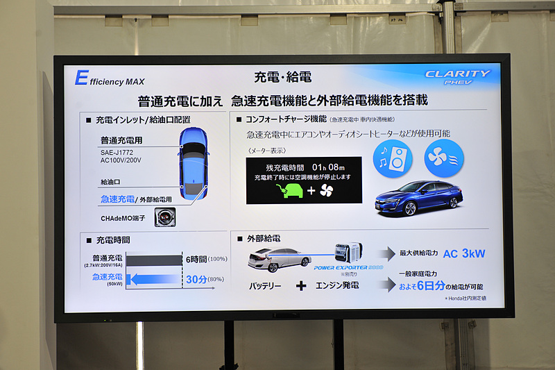 清水氏が説明に用いたその他のスライド。充電・給電について