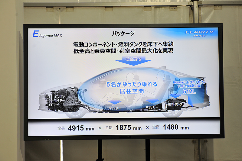 パッケージについて