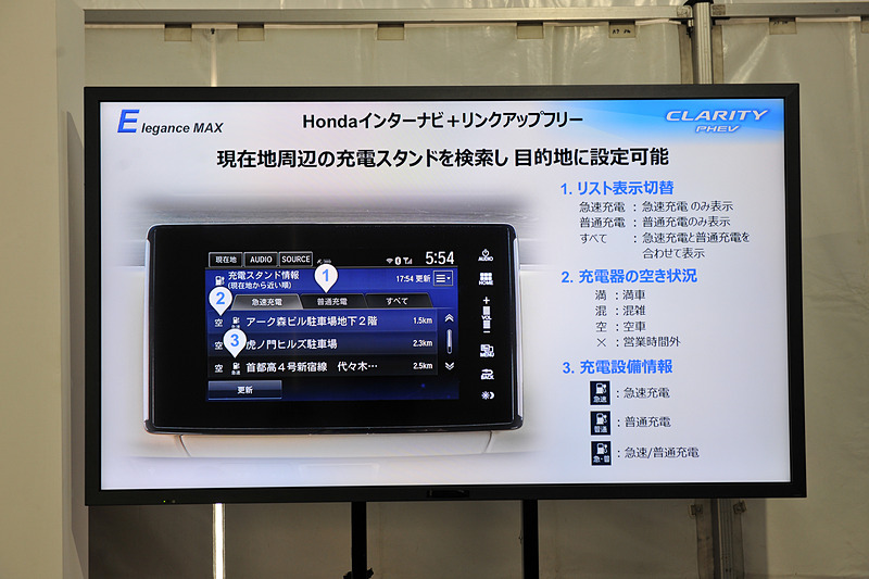 ホンダインターナビ＋リンクアップフリーを搭載して、現在地周辺の充電スタンドを検索可能
