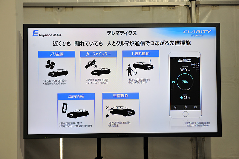 スマートフォンのアプリを活用したテレマティクス機能も採用