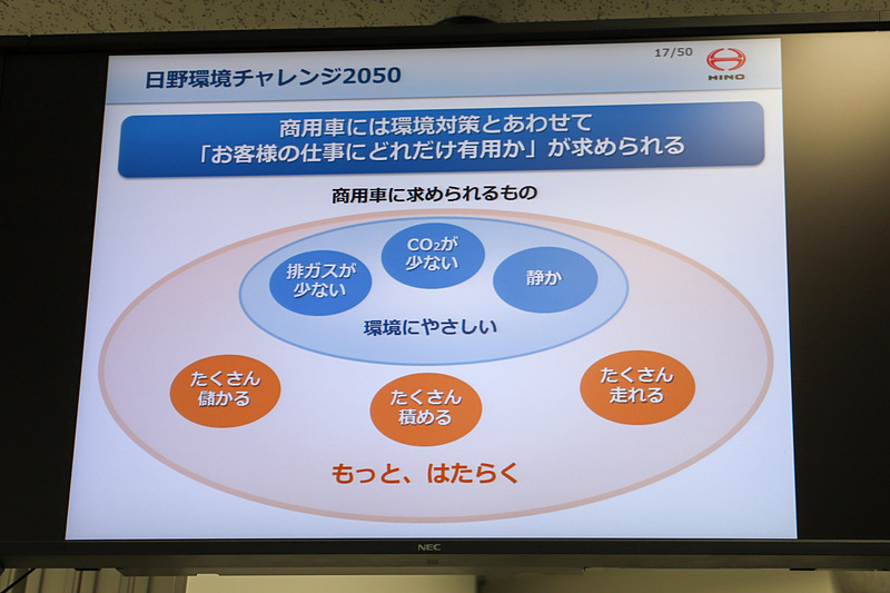 商用車に求められるものについて