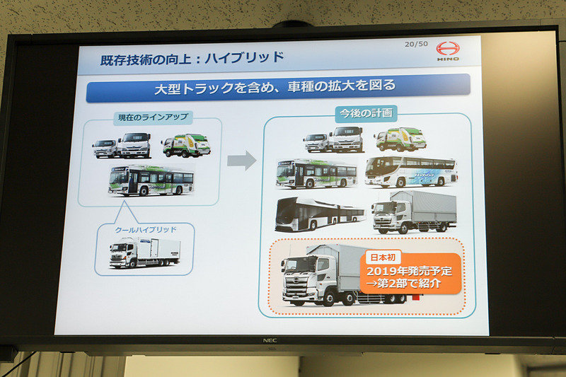 大型トラックを含め、車種の拡大を図る