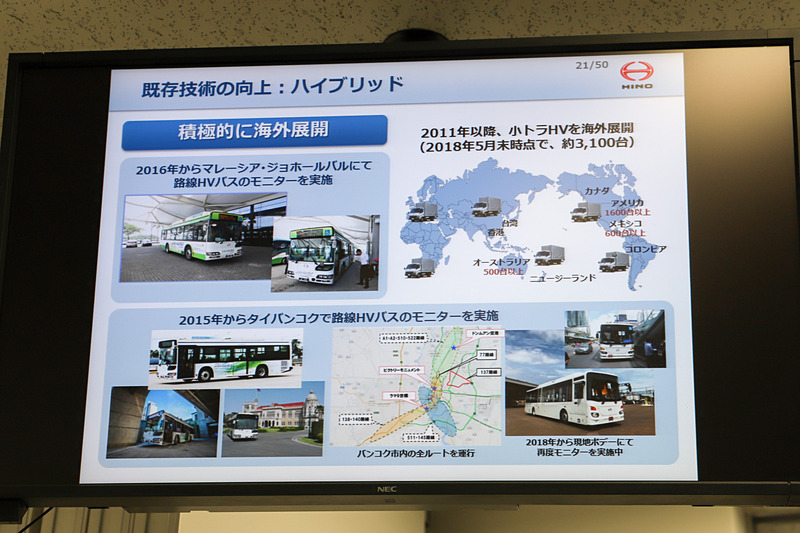 ハイブリッド技術を積極的に海外展開