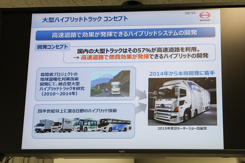 2014年から開発に着手していた大型ハイブリッドトラックのコンセプト