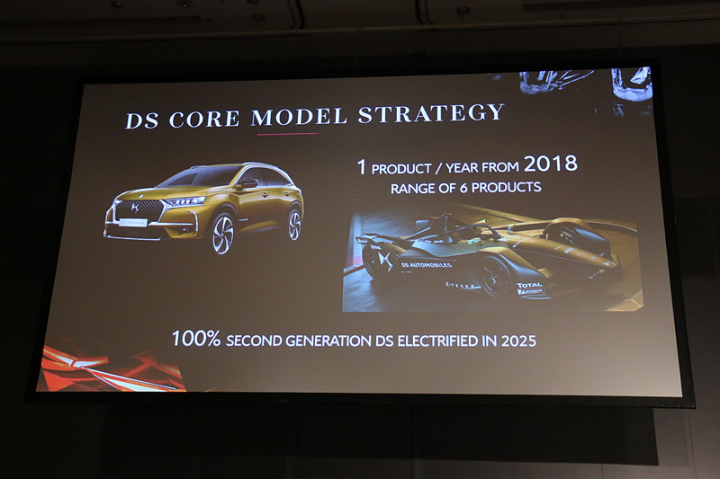 電動化はDSブランドのコア戦略であり、2025年に内燃機関エンジンのみを搭載した車両を取り止めて電動化に注力する