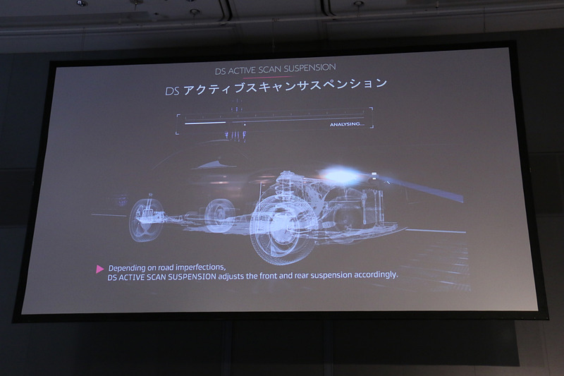 「DS アクティブスキャンサスペンション」