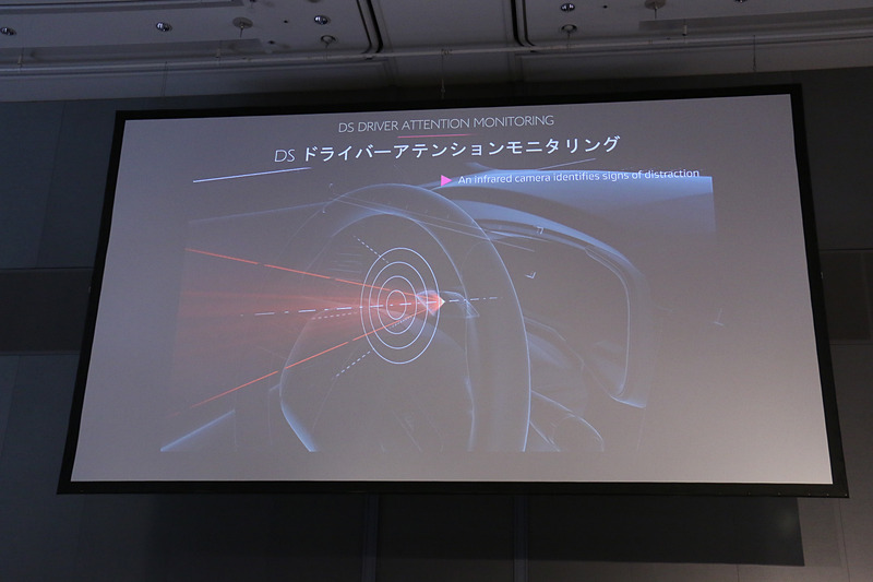 「DS ドライバーアテンションモニタリング」