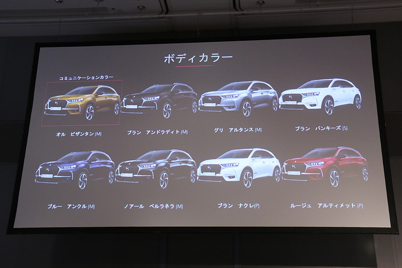 ボディカラーは8種類をラインアップ