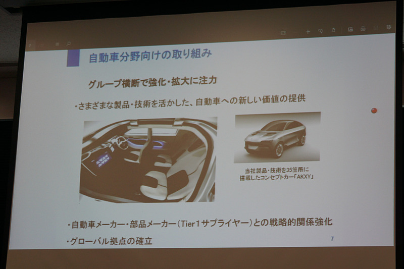 現在行なっている自動車分野向けの取り組み