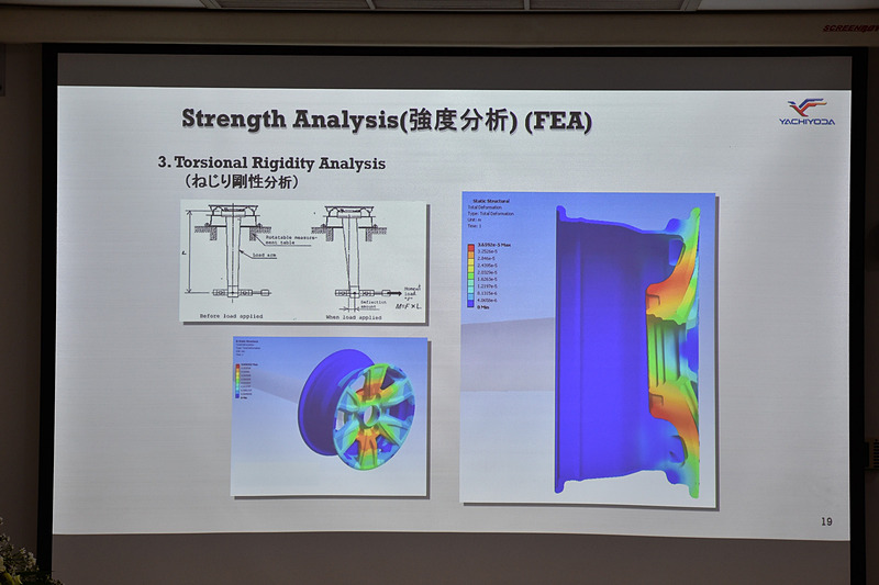 強度解析などにもCAEを利用している
