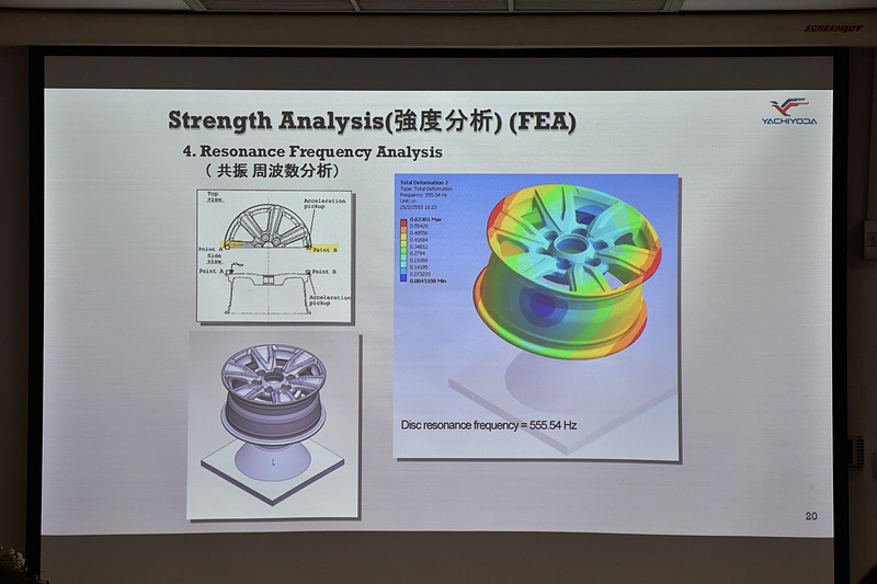 強度解析などにもCAEを利用している