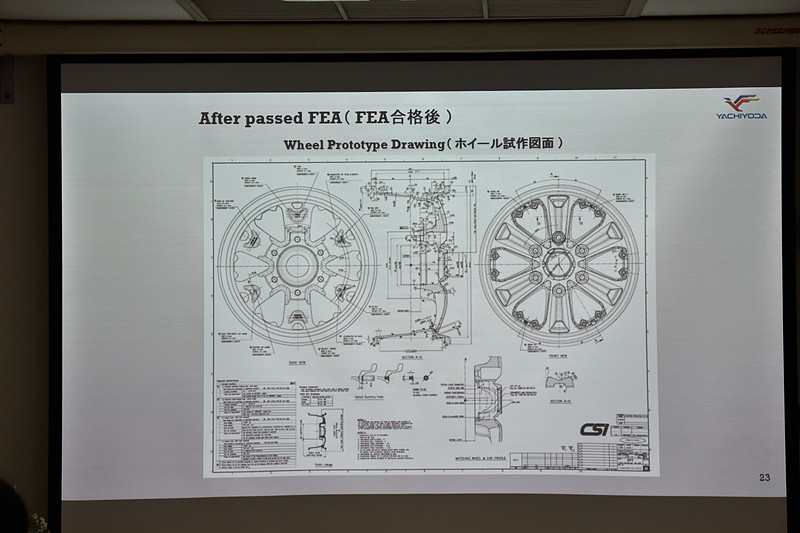 強度解析などにもCAEを利用している