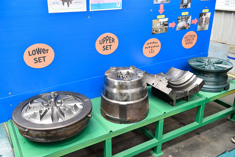 ローワーモールド、アッパーモールド、サイドモールドの3つ