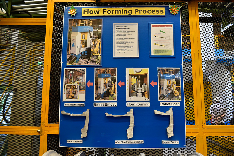 研磨とバリ取りのプロセス