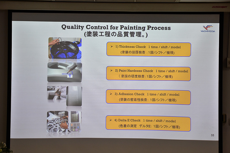 塗装工程の検査