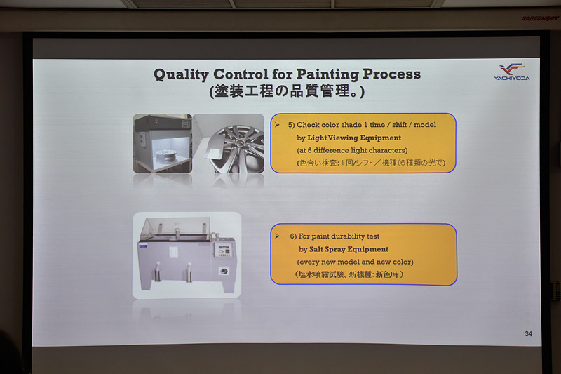 塗装工程の検査