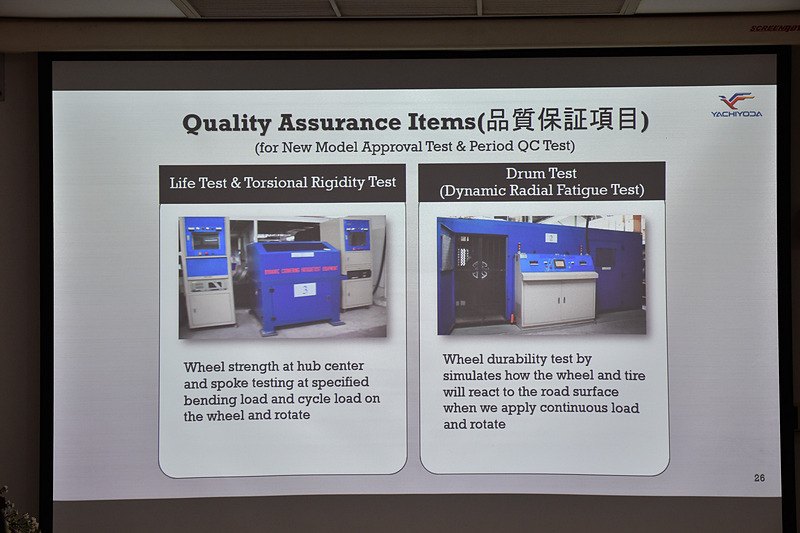 QA（Quality Assurance）の説明