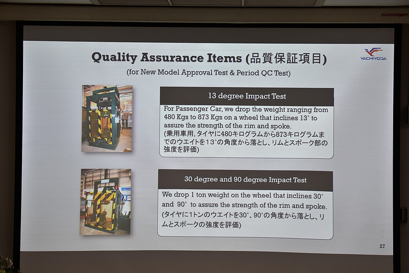 QA（Quality Assurance）の説明