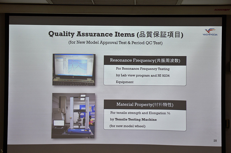QA（Quality Assurance）の説明