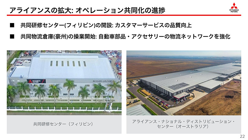 新車販売、ディーラー網、アライアンス、顧客サービスへの取り組み