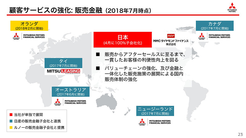 新車販売、ディーラー網、アライアンス、顧客サービスへの取り組み