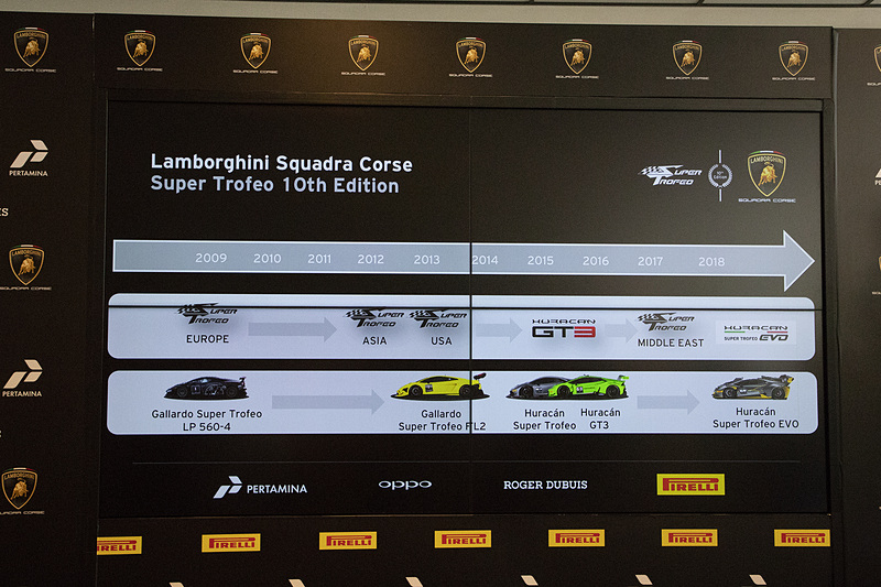 ジョルジオ・サンナ氏のプレゼン資料