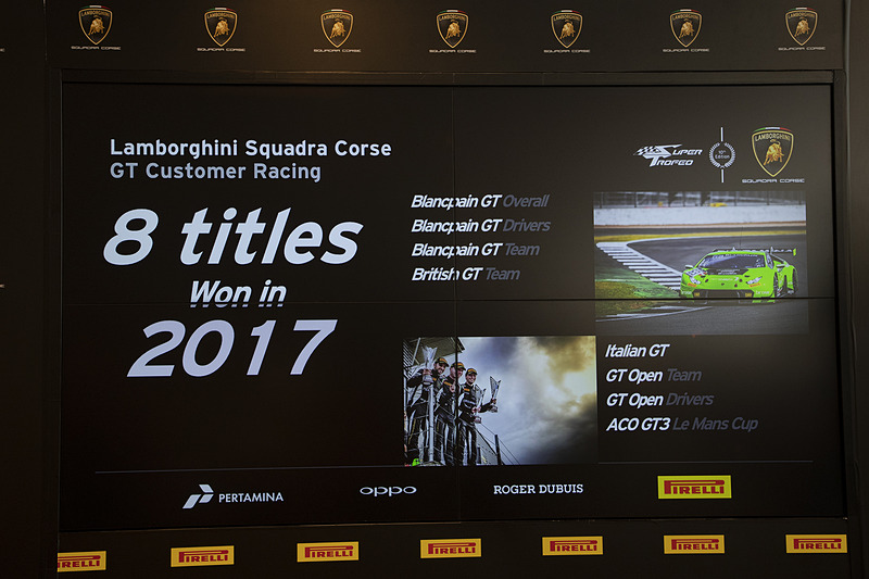 ランボルギーニのモータースポーツ部門「スクアドラ・コルセ」のGTカスタマーレーシングは2017年に8タイトルを獲得
