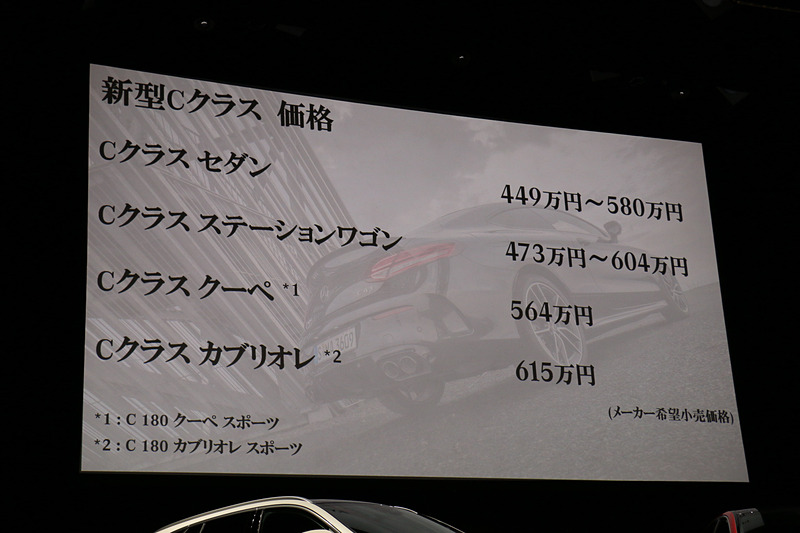 新型Cクラスの価格帯