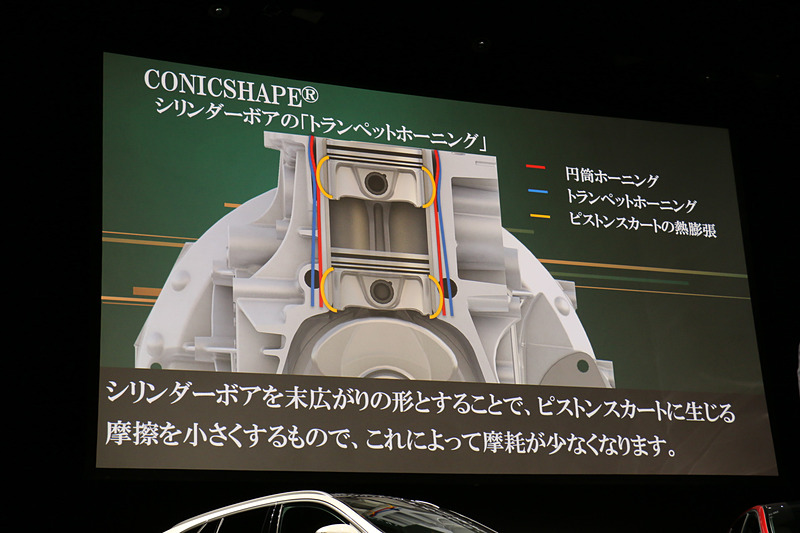 新開発の1.5リッターと2.0リッターの直列4気筒ガソリンエンジンではカムトロニック可変バルブリフト機構、ツインスクロールターボに加え、「BSG（ベルトドリブンスタータージェネレータ）」や「48V電気システム」を搭載。走りの楽しさを高めつつ燃費低減を両立する