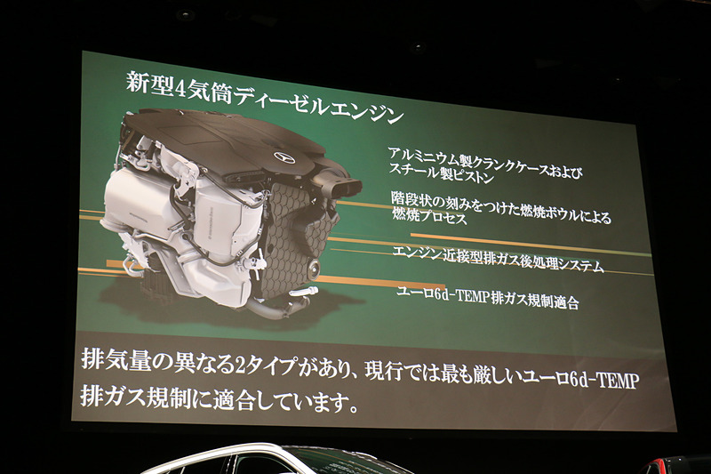 直列4気筒の直噴ディーゼルターボエンジンは、現状で最も厳しい「ユーロ 6d-TEMP」の排出ガス規制に適合