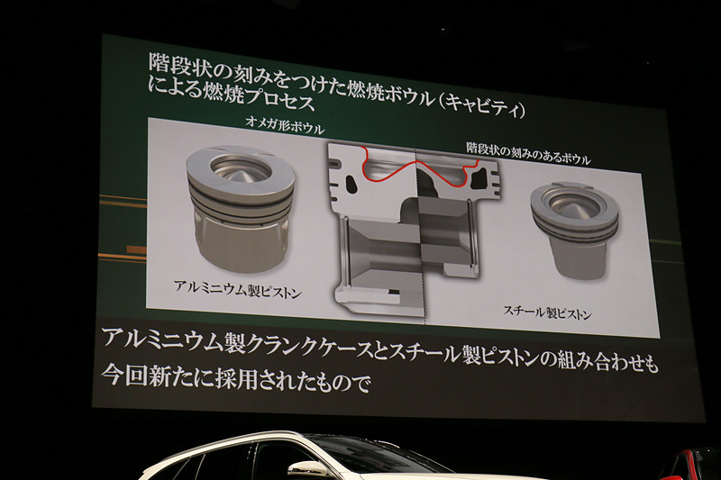 直列4気筒の直噴ディーゼルターボエンジンは、現状で最も厳しい「ユーロ 6d-TEMP」の排出ガス規制に適合
